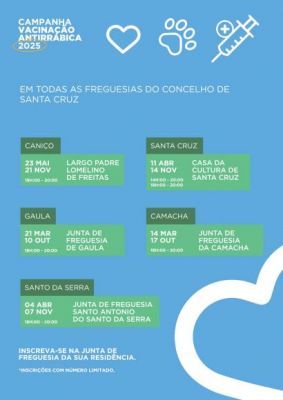 Campanha de Vacinação Antirrábica | Março 2025